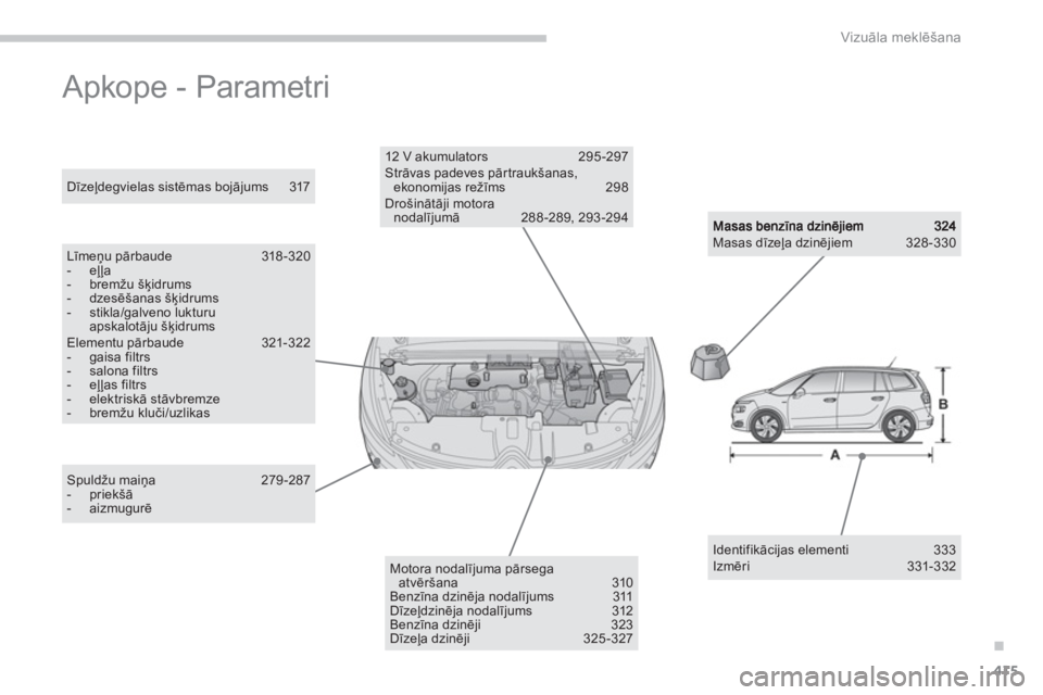 CITROEN C4 SPACETOURER 2014  Lietošanas Instrukcija (in Latvian) .
415
Vizuāla meklēšana
 
Apkope - Parametri  
Masas dīzeļa dzinējiem 328 -330  
Dīzeļdegvielas sistēmas bojājums 317  
Līmeņu pārbaude 318-320-  eļļa -  brem