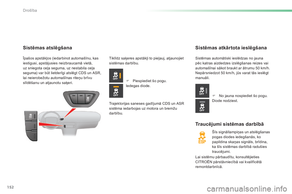 CITROEN C5 2016  Lietošanas Instrukcija (in Latvian) 152
C5_lv_Chap06_securite_ed01-2015
Sistēmas atkārtota ieslēgšana
Traucējumi sistēmas darbībā
Šīs signāllampiņas un atslēgšanas 
pogas diodes iedegšanās, ko 
papildina skaņas signāls