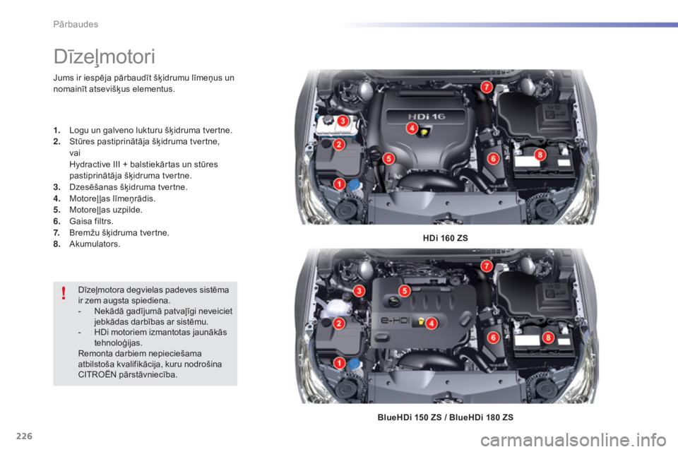 CITROEN C5 2016  Lietošanas Instrukcija (in Latvian) 226
C5_lv_Chap09_verification_ed01-2015
Dīzeļmotori
HDi 160 ZS
BlueHDi 150 ZS   / BlueHDi 180 ZS
Jums ir iespēja pārbaudīt šķidrumu līmeņus un 
nomainīt atsevišķus elementus.
1.
 L

ogu un