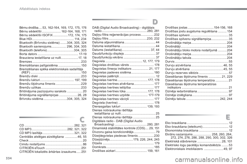 CITROEN C5 2016  Lietošanas Instrukcija (in Latvian) 334
C5_lv_Chap12_index-alpha_ed01-2015
E
Eko braukšana ................................................12
E ko-braukšana (ieteikumi) .............................. 12
E
konomiska braukšana
 .......