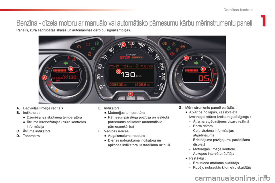 CITROEN C5 2015 Lietošanas Instrukcija (in Latvian) 15
C5_lv_Chap01_controle-de-marche_ed01-2014
Benzīna - dīzeļa motoru ar manuālo vai automātisko pārnesumu kārbu mērinstrumentu paneļi
A. Degvielas līmeņa rādītājs
B. Indikators :
●
CITROEN C5 2015 Lietošanas Instrukcija (in Latvian) 15
C5_lv_Chap01_controle-de-marche_ed01-2014
Benzīna - dīzeļa motoru ar manuālo vai automātisko pārnesumu kārbu mērinstrumentu paneļi
A. Degvielas līmeņa rādītājs
B. Indikators :
●