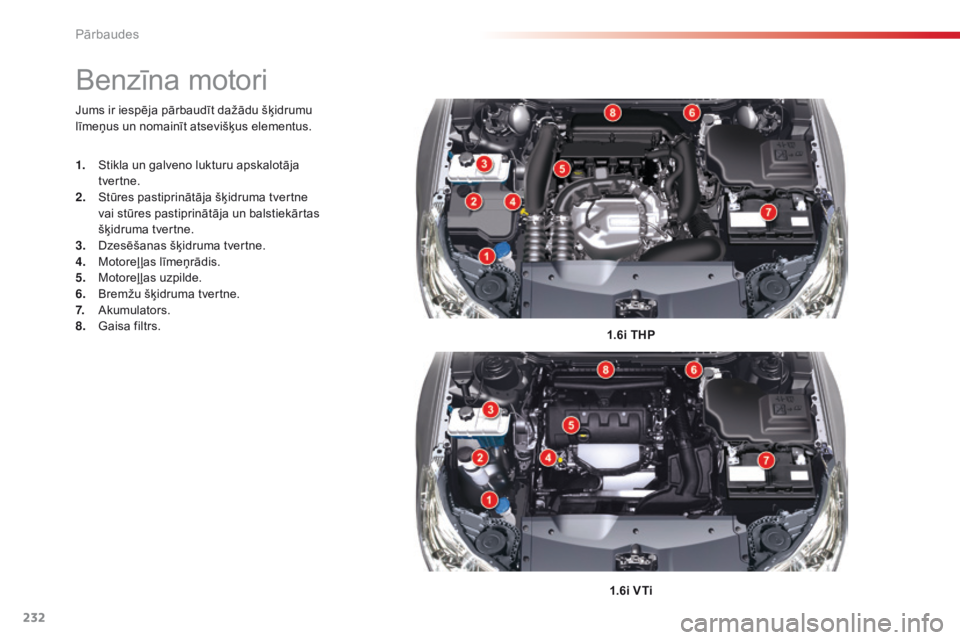 CITROEN C5 2015 Lietošanas Instrukcija (in Latvian) 232
C5_lv_Chap09_verification_ed01-2014
Jums ir iespēja pārbaudīt dažādu šķidrumu
līmeņus un nomainīt atsevišķus elementus.1.6i THP
1.6i VTi
Benzīna motori
1. Stikla un galveno lukturu a CITROEN C5 2015 Lietošanas Instrukcija (in Latvian) 232
C5_lv_Chap09_verification_ed01-2014
Jums ir iespēja pārbaudīt dažādu šķidrumu
līmeņus un nomainīt atsevišķus elementus.1.6i THP
1.6i VTi
Benzīna motori
1. Stikla un galveno lukturu a
