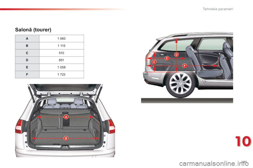 CITROEN C5 2015 Lietošanas Instrukcija (in Latvian) 255
C5_lv_Chap10_caracteristique_ed01-2014
Salonā (tourer)
A1 060
B 1 115
C 510
D 8 51
E 1 058
F 1 723
10
Tehniskie parametri CITROEN C5 2015 Lietošanas Instrukcija (in Latvian) 255
C5_lv_Chap10_caracteristique_ed01-2014
Salonā (tourer)
A1 060
B 1 115
C 510
D 8 51
E 1 058
F 1 723
10
Tehniskie parametri
