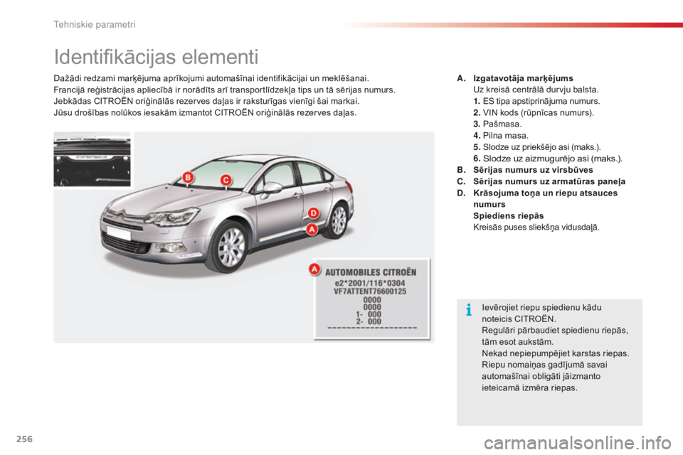 CITROEN C5 2015 Lietošanas Instrukcija (in Latvian) 256
C5_lv_Chap10_caracteristique_ed01-2014
Identifikācijas elementi
Dažādi redzami marķējuma aprīkojumi automašīnai identifikācijai un meklēšanai.
Francijā reģistrācijas apliecībā ir n CITROEN C5 2015 Lietošanas Instrukcija (in Latvian) 256
C5_lv_Chap10_caracteristique_ed01-2014
Identifikācijas elementi
Dažādi redzami marķējuma aprīkojumi automašīnai identifikācijai un meklēšanai.
Francijā reģistrācijas apliecībā ir n