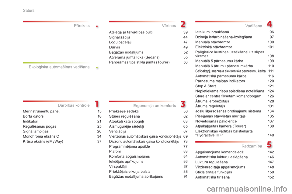 CITROEN C5 2015  Lietošanas Instrukcija (in Latvian) .
.
C5_lv_Chap00a_sommaire_ed01-2014
Mērinstrumentu paneļi 15
Borta dators  
1
 8
Indikatori
 2

1
Regulēšanas pogas
 
2
 5
Signāllampiņas
 2

6
Monohroma ekrāns C
 
3
 4
Krāsu ekrāns (eMyWay