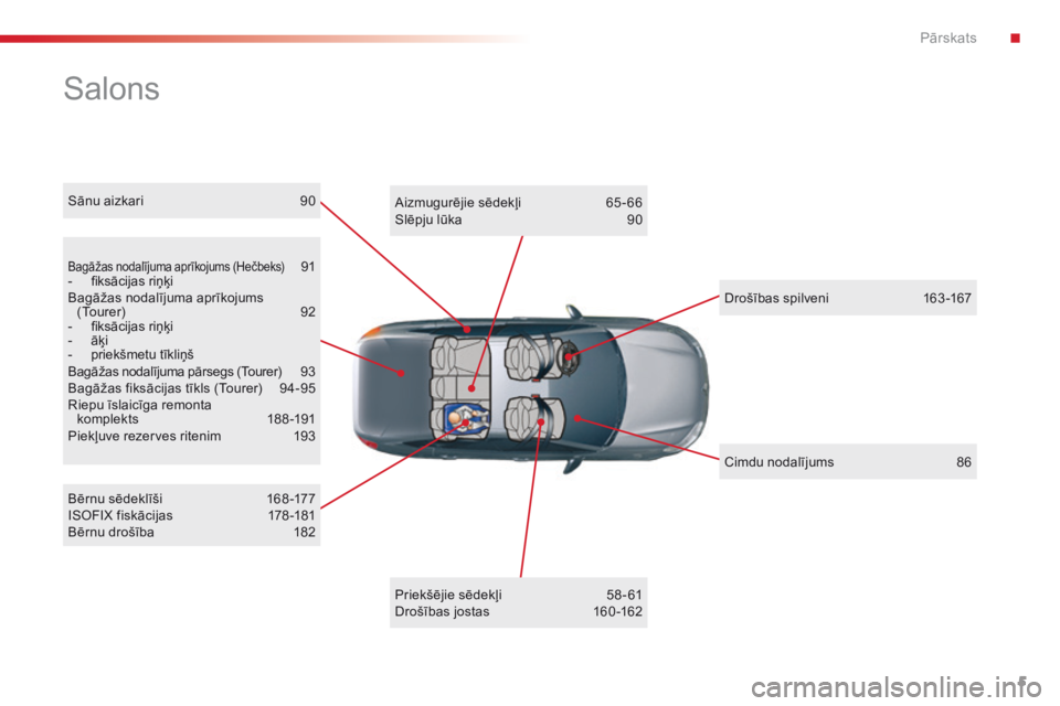 CITROEN C5 2015  Lietošanas Instrukcija (in Latvian) 5
C5_lv_Chap00b_vue-ensemble_ed01-2014
Salons
Bagāžas nodalījuma aprīkojums (Hečbeks) 91
-
 fiksācijas riņķi
B
agāžas nodalījuma aprīkojums 
(Tourer)
 9

2
-
 
fiksācijas riņķi
-

 
ā�