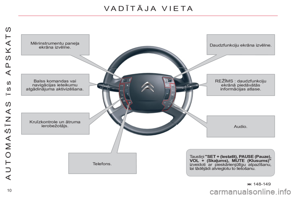 CITROEN C5 2014  Lietošanas Instrukcija (in Latvian) 10 
AUTOMAŠĪNAS īss APSKATS
VA DĪTĀJA VIETA 
 
Audio.    Mērinstrumentu paneļa 
ekrāna izvēlne.   Daudzfunkciju ekrāna izvēlne. 
  Telefons.    Kruīzkontrole un ātruma 
ierobežotājs. 
 