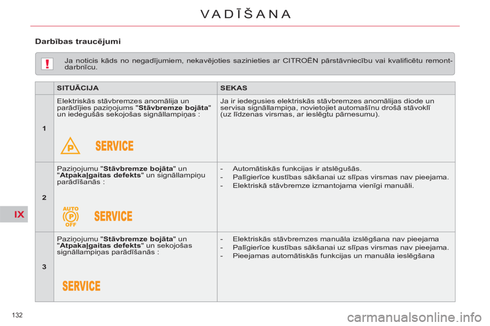 CITROEN C5 2014  Lietošanas Instrukcija (in Latvian) IX
!
132 
VA DĪŠANA
 
 
Ja noticis kāds no negadījumiem, nekavējoties sazinieties ar CITROËN pārstāvniecību vai kvaliﬁ cētu remont-
darbnīcu.  
   
 
SITUĀCIJA 
 
   
 
SEKAS 
 
 
   
 
