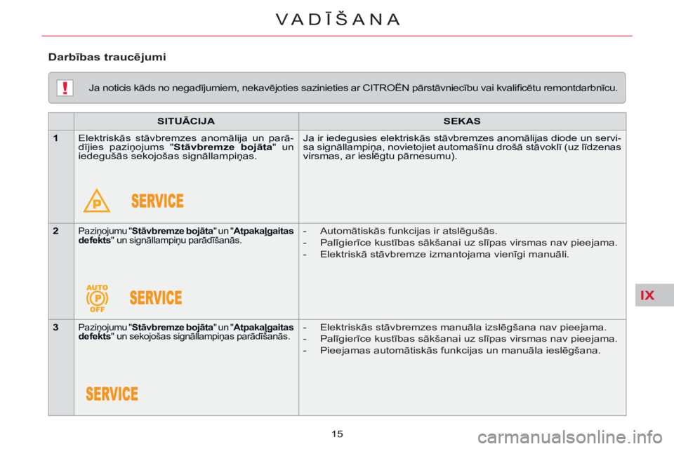 CITROEN C5 2014 Lietošanas Instrukcija (in Latvian) IX
!
VADĪŠANA
15
Ja noticis kāds no negadījumiem, nekavējoties sazinieties ar CITROËN pārstāvniecību vai kvalifi cētu remontdarbnīcu.
SITUĀCIJA SEKAS
1 Elektriskā CITROEN C5 2014 Lietošanas Instrukcija (in Latvian) IX
!
VADĪŠANA
15
Ja noticis kāds no negadījumiem, nekavējoties sazinieties ar CITROËN pārstāvniecību vai kvalifi cētu remontdarbnīcu.
SITUĀCIJA SEKAS
1 Elektriskā