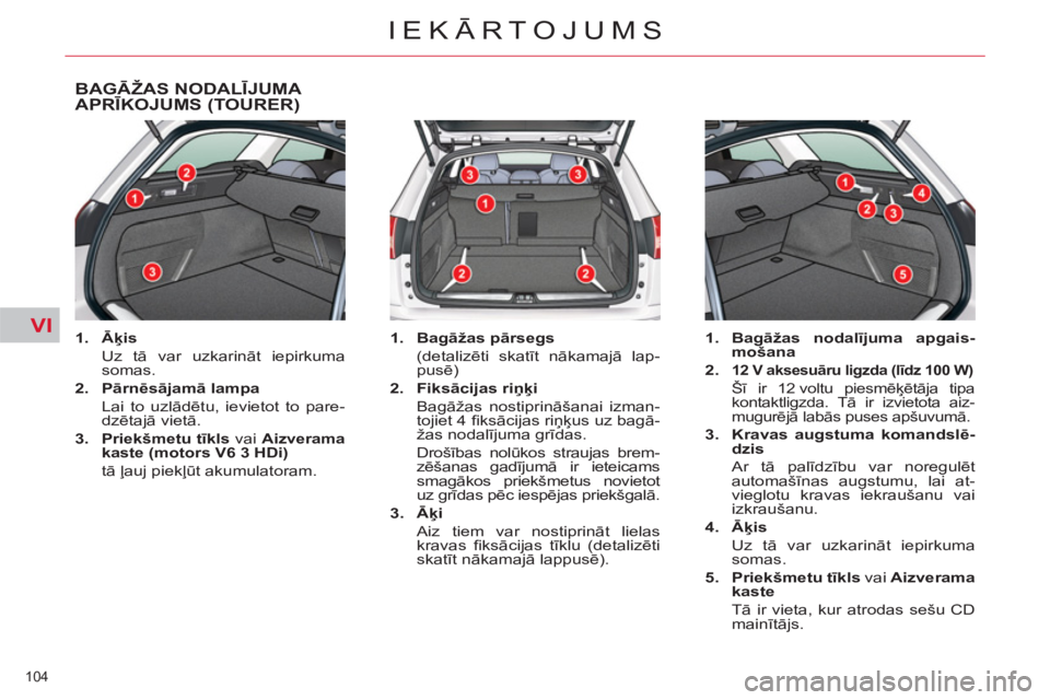 CITROEN C5 2012  Lietošanas Instrukcija (in Latvian) VI
104 
IEKĀRTOJUMS
BAGĀŽAS NODALĪJUMA 
APRĪKOJUMS (TOURER) 
 
 
 
1. 
  Āķis 
 
 
 Uz tā var uzkarināt iepirkuma 
somas.
 
   
2. 
  Pārnēsājamā lampa 
 
 
  Lai to uzlādētu, ievietot 