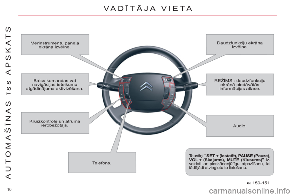 CITROEN C5 2012  Lietošanas Instrukcija (in Latvian) 10 
AUTOMAŠĪNAS īss APSKATS
VA DĪTĀJA VIETA 
 
Audio.    Mērinstrumentu paneļa 
ekrāna izvēlne.   Daudzfunkciju ekrāna 
izvēlne. 
  Telefons.    Kruīzkontrole un ātruma 
ierobežotājs. 
