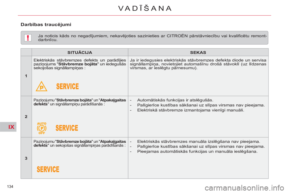 CITROEN C5 2012  Lietošanas Instrukcija (in Latvian) IX
!
134 
VA DĪŠANA
 
 
Ja noticis kāds no negadījumiem, nekavējoties sazinieties ar CITROËN pārstāvniecību vai kvaliﬁ cētu remont-
darbnīcu.  
   
 
SITUĀCIJA 
 
   
 
SEKAS 
 
 
   
 
