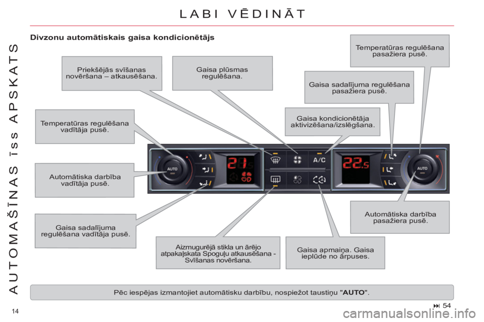 CITROEN C5 2012  Lietošanas Instrukcija (in Latvian) 14 
AUTOMAŠĪNAS īss APSKATS
 
LABI VĒDINĀT
 
 
Divzonu automātiskais gaisa kondicionētājs 
 
Gaisa sadalījuma 
regulēšana vadītāja pusē.   Automātiska darbība 
pasažiera pusē.  Tempe