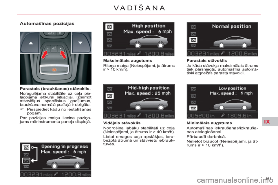 CITROEN C5 2012 Lietošanas Instrukcija (in Latvian) IX
161
VA DĪŠANA
Automašīnas pozīcijas
Maksimālais augstums
Riteņa maiņa (Neiespējami, ja ātrums
ir > 10 km/h).
Vidējais stāvoklis
Nodrošina labāku stabilitāti uz CITROEN C5 2012 Lietošanas Instrukcija (in Latvian) IX
161
VA DĪŠANA
Automašīnas pozīcijas
Maksimālais augstums
Riteņa maiņa (Neiespējami, ja ātrums
ir > 10 km/h).
Vidējais stāvoklis
Nodrošina labāku stabilitāti uz