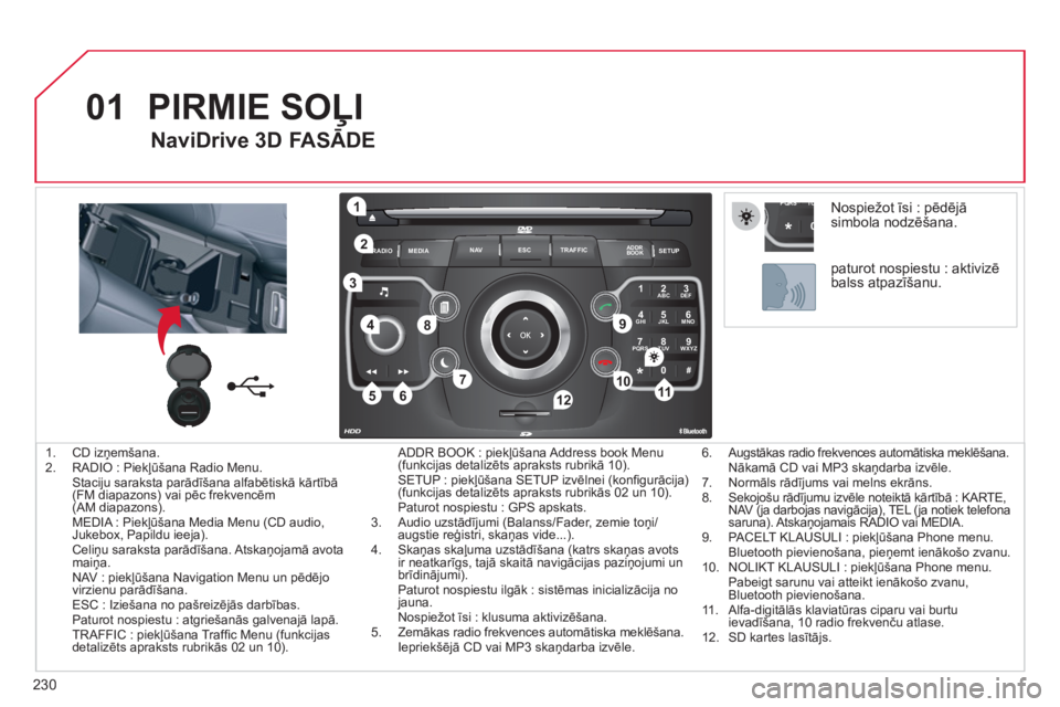 CITROEN C5 2012 Lietošanas Instrukcija (in Latvian) 230
01
2ABC3DEF
5JKL4GHI6MNO
8TUV7PQRS9WXYZ
0*#
1
RADIO MEDIANAV ESC TRAFFIC
SETUPADDR
BOOK
1
10
2
3
4
612
9
7
8
115
TU PQRS
0*
1. CD izņem CITROEN C5 2012 Lietošanas Instrukcija (in Latvian) 230
01
2ABC3DEF
5JKL4GHI6MNO
8TUV7PQRS9WXYZ
0*#
1
RADIO MEDIANAV ESC TRAFFIC
SETUPADDR
BOOK
1
10
2
3
4
612
9
7
8
115
TU PQRS
0*
1. CD izņem