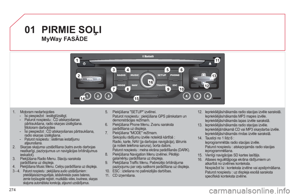 CITROEN C5 2012  Lietošanas Instrukcija (in Latvian) 274
01
1
55
101
22
334466
131
111
99
144155
77881212161
1.  Motoram nedarbojoties -Īsi piespiežot : ieslēgt/izslēgt. j
-Paturot nospiestu : CD atskaņošanas pārtraukšana, radio skaņas izslēg�