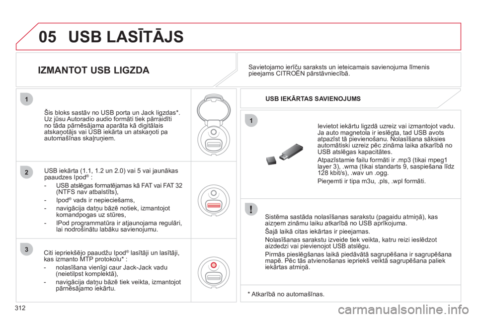 CITROEN C5 2012  Lietošanas Instrukcija (in Latvian) 312
05
1
2
3
1
USB LASĪTĀJS
 
 Sistēma sastāda nolasīšanas sarakstu (pagaidu atmiņā), kas 
aizņem zināmu laiku atkarībā no USB aprīkojuma. 
  Ša
jā laikā citas iekārtas ir pieejamas. 