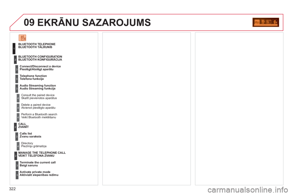 CITROEN C5 2012 Lietošanas Instrukcija (in Latvian) 322
09
BLUETOOTH TĀLRUNIS
Pieslē
gt/Atslēgt aparātu
Skatīt
pievienotos aparātus BLUETOOTH KONFIGURĀCIJ
A
Telefona funkci
ja
Audio Streaming funkcija
Atvienot pieslēgto aparātu
V
e CITROEN C5 2012 Lietošanas Instrukcija (in Latvian) 322
09
BLUETOOTH TĀLRUNIS
Pieslē
gt/Atslēgt aparātu
Skatīt
pievienotos aparātus BLUETOOTH KONFIGURĀCIJ
A
Telefona funkci
ja
Audio Streaming funkcija
Atvienot pieslēgto aparātu
V
e