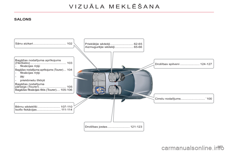 CITROEN C5 2012 Lietošanas Instrukcija (in Latvian) 327
VIZUĀLA MEKLĒŠANA
SALONS
Bagāžas nodalījuma aprīkojums
(Hečbeks) ........................................ 103
- fi ksācijas riņķi
Bagāžas nodalījuma aprīkojums CITROEN C5 2012 Lietošanas Instrukcija (in Latvian) 327
VIZUĀLA MEKLĒŠANA
SALONS
Bagāžas nodalījuma aprīkojums
(Hečbeks) ........................................ 103
- fi ksācijas riņķi
Bagāžas nodalījuma aprīkojums