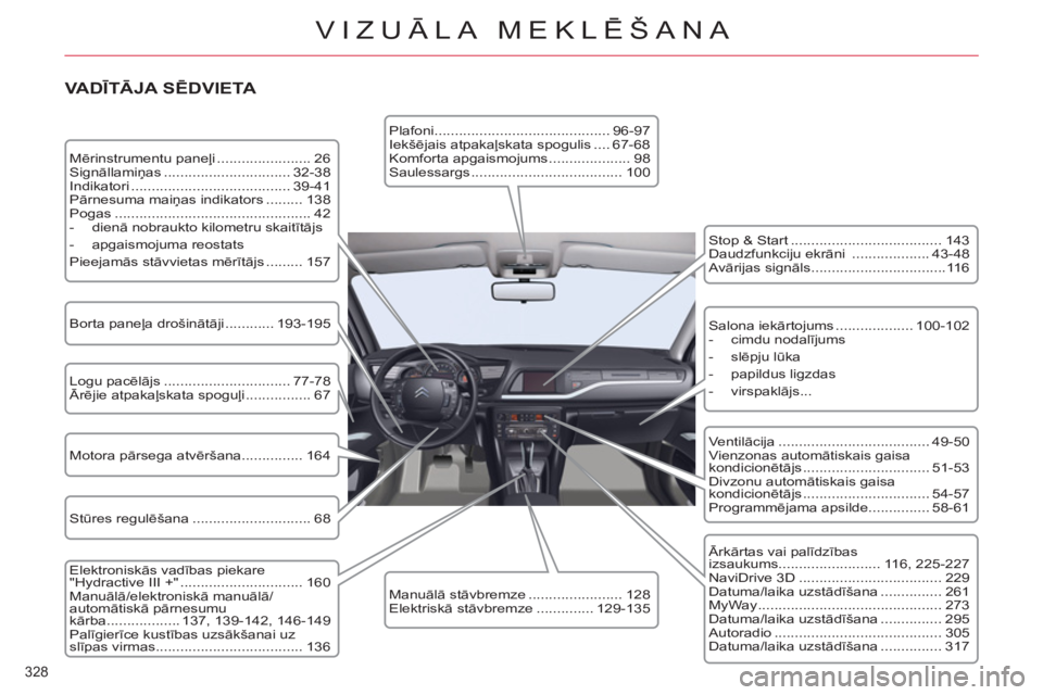 CITROEN C5 2012 Lietošanas Instrukcija (in Latvian) 328
VIZUĀLA MEKLĒŠANA
VA DĪTĀJA SĒDVIETA
Mērinstrumentu paneļi ....................... 26
Signāllamiņas ............................... 32-38
Indikatori ....................... CITROEN C5 2012 Lietošanas Instrukcija (in Latvian) 328
VIZUĀLA MEKLĒŠANA
VA DĪTĀJA SĒDVIETA
Mērinstrumentu paneļi ....................... 26
Signāllamiņas ............................... 32-38
Indikatori .......................