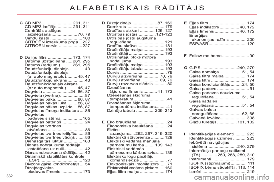 CITROEN C5 2012  Lietošanas Instrukcija (in Latvian) 332 
ALFABĒTISKAIS RĀDĪTĀJS
C  CD MP3 ......................... 291, 311
  CD MP3 lasītājs ............ 291, 311
 Centrālās atslēgas 
aizslēgšana ..................... 70,  79
 Cimdu kaste 