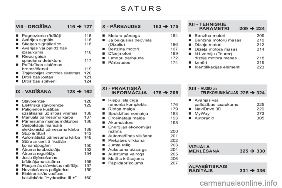 CITROEN C5 2012  Lietošanas Instrukcija (in Latvian) SATURS
Pagrieziena rādītāji 116
Avārijas signāls 116
Skaņas signālierīce 116
Avārijas vai palīdzības 
izsaukums 116
Riepu gaisa 
spiediena detektors  117
Palīdzības sistēmas 
bremzēšan