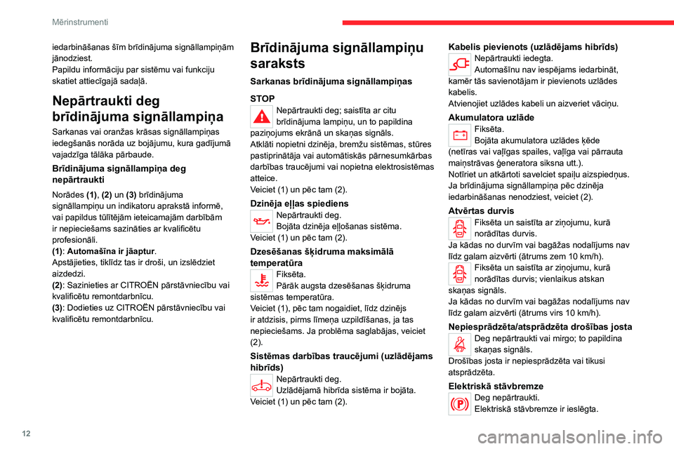 CITROEN C5 AIRCROSS 2022  Lietošanas Instrukcija (in Latvian) 12
Mērinstrumenti
iedarbināšanas šīm brīdinājuma signāllampiņām 
jānodziest.
Papildu informāciju par sistēmu vai funkciju 
skatiet attiecīgajā sadaļā.
Nepārtraukti deg 
brīdinājuma