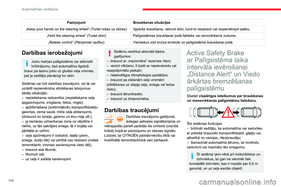 CITROEN C5 AIRCROSS 2022 Lietošanas Instrukcija (in Latvian) 138
Automašīnas vadīšana
Šo sistēmu veido trīs funkcijas:
– Palīgsistēma laika intervāla ievērošanai
„Distance Alert“.
– viedā ārkārtas bremzēšanas palīgsistēma.
– Acti CITROEN C5 AIRCROSS 2022 Lietošanas Instrukcija (in Latvian) 138
Automašīnas vadīšana
Šo sistēmu veido trīs funkcijas:
– Palīgsistēma laika intervāla ievērošanai
„Distance Alert“.
– viedā ārkārtas bremzēšanas palīgsistēma.
– Acti