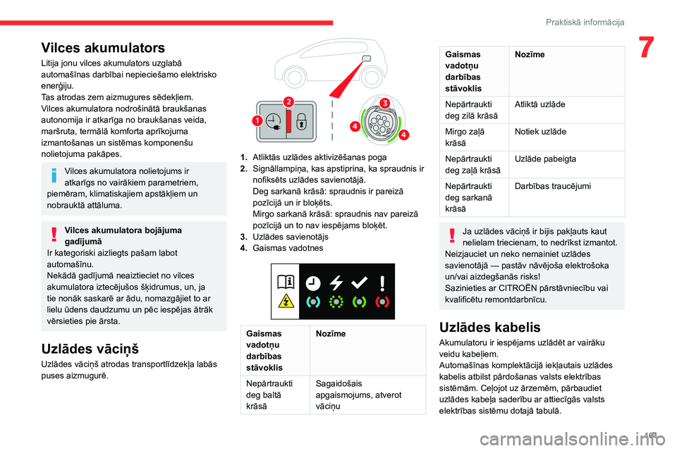 CITROEN C5 AIRCROSS 2022 Lietošanas Instrukcija (in Latvian) 161
Praktiskā informācija
7Vilces akumulators
Litija jonu vilces akumulators uzglabā
automašīnas darbībai nepieciešamo elektrisko
enerģiju.
Tas atrodas zem aizmugures sēdekļiem.
Vilces aku CITROEN C5 AIRCROSS 2022 Lietošanas Instrukcija (in Latvian) 161
Praktiskā informācija
7Vilces akumulators
Litija jonu vilces akumulators uzglabā
automašīnas darbībai nepieciešamo elektrisko
enerģiju.
Tas atrodas zem aizmugures sēdekļiem.
Vilces aku