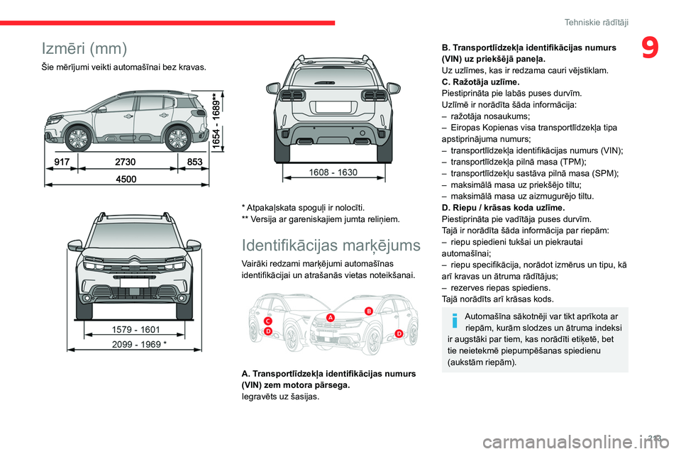 CITROEN C5 AIRCROSS 2022  Lietošanas Instrukcija (in Latvian) 213
Tehniskie rādītāji
9Izmēri (mm)
Šie mērījumi veikti automašīnai bez kravas. 
 
 
 
 
 
* Atpakaļskata spoguļi ir nolocīti.
** Versija ar gareniskajiem jumta reliņiem.
Identifikācijas