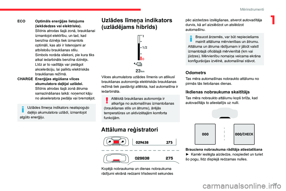 CITROEN C5 AIRCROSS 2022 Lietošanas Instrukcija (in Latvian) 21
Mērinstrumenti
1ECOOptimāls enerģijas lietojums
(iekšdedzes vai elektrisks).
Slīdnis atrodas šajā zonā, braukšanai
izmantojot elektrību, un tad, kad
benzīna dzinējs tiek izmantots
o CITROEN C5 AIRCROSS 2022 Lietošanas Instrukcija (in Latvian) 21
Mērinstrumenti
1ECOOptimāls enerģijas lietojums
(iekšdedzes vai elektrisks).
Slīdnis atrodas šajā zonā, braukšanai
izmantojot elektrību, un tad, kad
benzīna dzinējs tiek izmantots
o