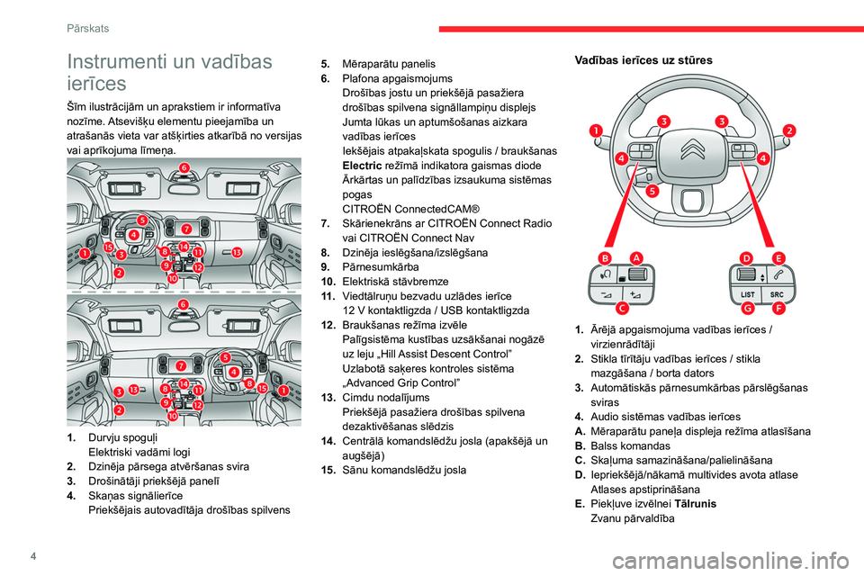 CITROEN C5 AIRCROSS 2022  Lietošanas Instrukcija (in Latvian) 4
Pārskats
Instrumenti un vadības 
ierīces
Šīm ilustrācijām un aprakstiem ir informatīva 
nozīme. Atsevišķu elementu pieejamība un 
atrašanās vieta var atšķirties atkarībā no versija