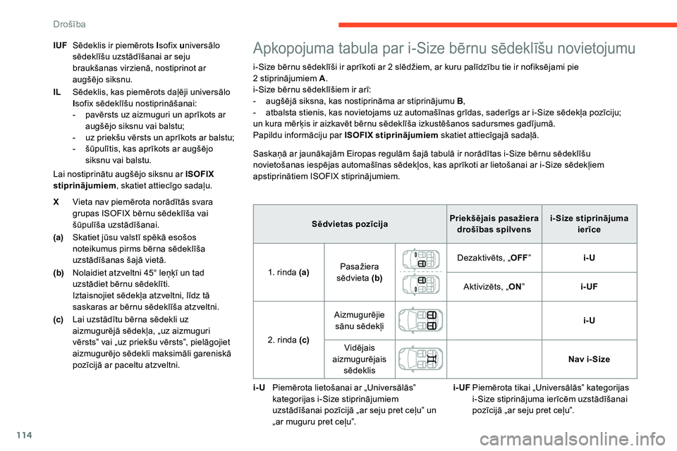 CITROEN C5 AIRCROSS 2020 Lietošanas Instrukcija (in Latvian) 114
XVieta nav piemērota norādītās svara
grupas ISOFIX bērnu sēdeklīša vai
šūpulīša uzstādīšanai.
(a) Skatiet jūsu valstī spēkā esošos
noteikumus pirms bērna sēdeklīša
uzst CITROEN C5 AIRCROSS 2020 Lietošanas Instrukcija (in Latvian) 114
XVieta nav piemērota norādītās svara
grupas ISOFIX bērnu sēdeklīša vai
šūpulīša uzstādīšanai.
(a) Skatiet jūsu valstī spēkā esošos
noteikumus pirms bērna sēdeklīša
uzst