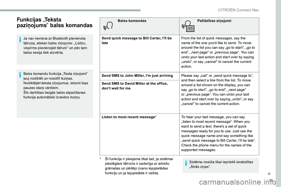 CITROEN C5 AIRCROSS 2020  Lietošanas Instrukcija (in Latvian) 11
Funkcijas „Teksta 
paziņojums ” balss komandas
Ja nav neviena ar Bluetooth pievienota 
tālruņa, atskan balss ziņojums: „Lūdzu, 
vispirms pievienojiet tālruni” un pēc tam 
balss sesij