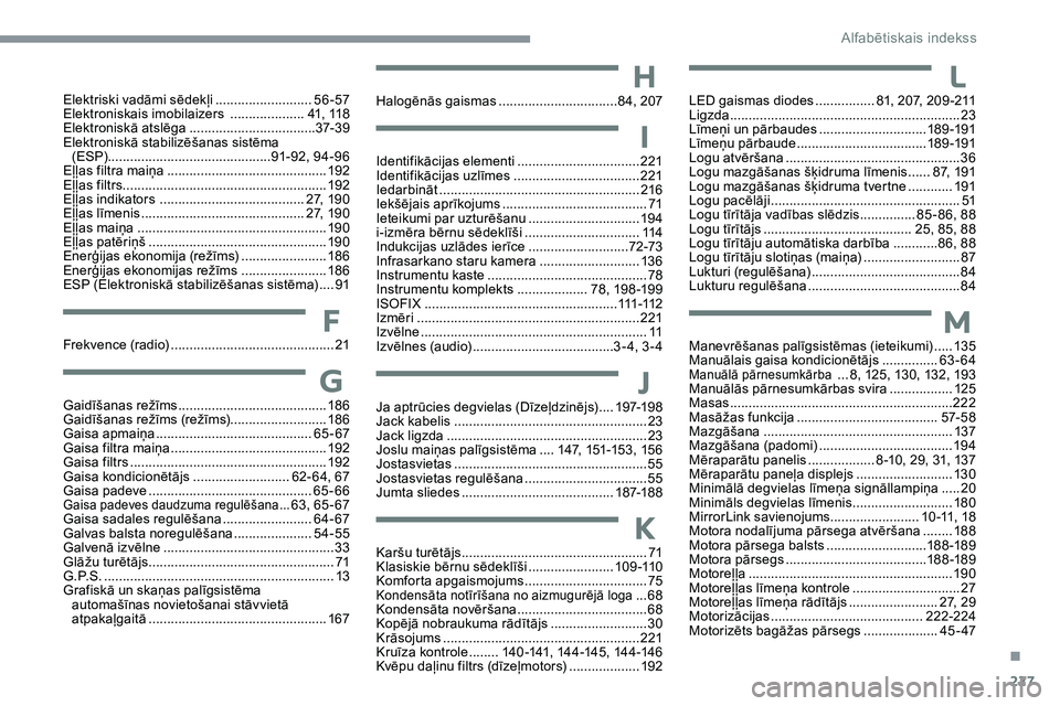 CITROEN C5 AIRCROSS 2020 Lietošanas Instrukcija (in Latvian) 227
Frekvence (radio) ............................................21F
Elektriski vadāmi sēdekļi ..........................5 6-57
Elektroniskais imobilaizers .................... 4 1, 118
Elektroni CITROEN C5 AIRCROSS 2020 Lietošanas Instrukcija (in Latvian) 227
Frekvence (radio) ............................................21F
Elektriski vadāmi sēdekļi ..........................5 6-57
Elektroniskais imobilaizers .................... 4 1, 118
Elektroni