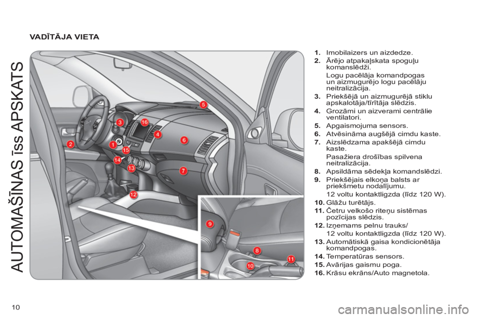 CITROEN C-CROSSER 2012  Lietošanas Instrukcija (in Latvian) 10
AU
T
O
MA
Š
ĪNA
S
 īss AP
S
KAT
S
 
 VADĪTĀJA VIETA 
1. 
 Imobilaizers un aizdedze.
2. 
 Ārējo atpakaļskata spoguļu 
komanslēdži.
Logu pacēlāja komandpogas
un aizmu
gurējo logu pacēl