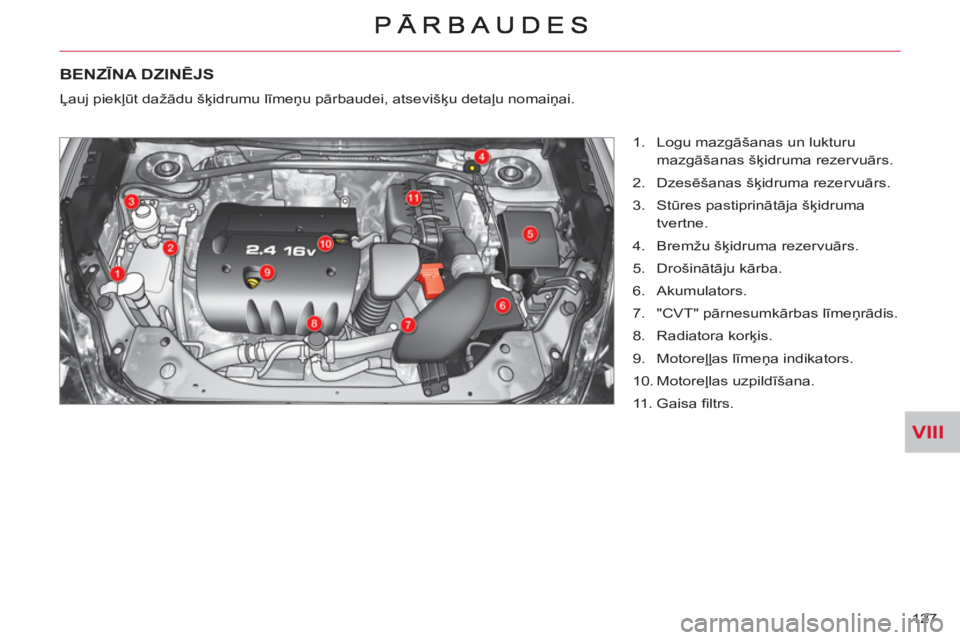 CITROEN C-CROSSER 2012  Lietošanas Instrukcija (in Latvian) VIII
127 
BENZĪNA DZINĒJS
 
 
 
1.  Logu mazgāšanas un lukturu 
mazgāšanas šķidruma rezervuārs. 
   
2.  Dzesēšanas šķidruma rezervuārs. 
   
3.  Stūres pastiprinātāja šķidruma 
tve