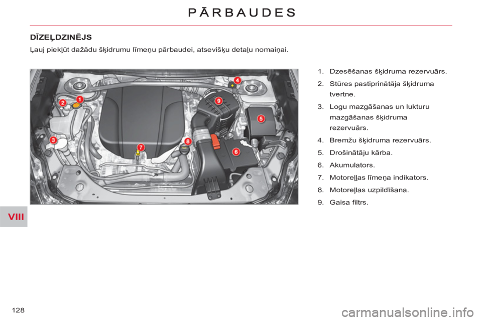 CITROEN C-CROSSER 2012  Lietošanas Instrukcija (in Latvian) VIII
128
DĪZEĻDZINĒJS 
 
Ļauj piekļūt dažādu šķidrumu līmeņu pārbaudei, atsevišķu detaļu nomaiņai. 
   
 
1.  Dzesēšanas šķidruma rezervuārs. 
   
2.  Stūres pastiprinātāja š