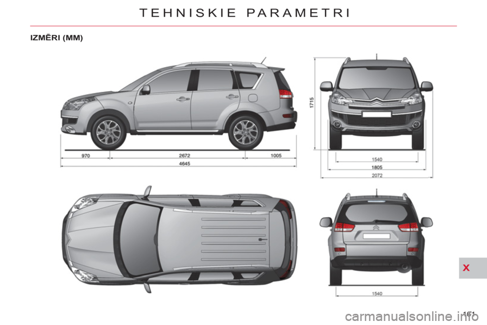 CITROEN C-CROSSER 2012  Lietošanas Instrukcija (in Latvian) X
TEHNISKIE PARAMETRI
161 
IZMĒRI (MM)  