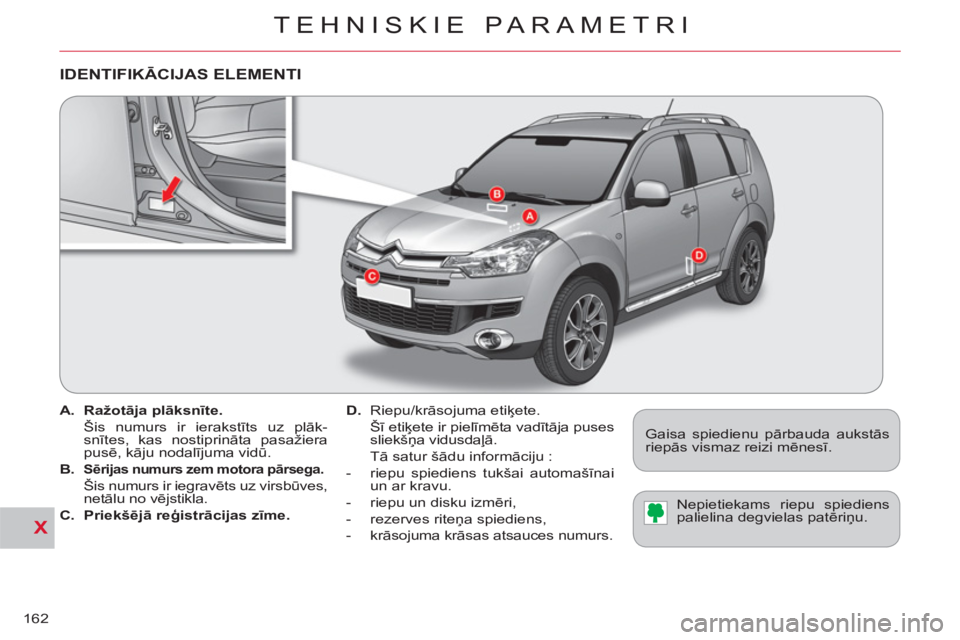 CITROEN C-CROSSER 2012  Lietošanas Instrukcija (in Latvian) X
TEHNISKIE PARAMETRI
162   
 
 
A. 
 Ražotāja plāksnīte.  
 
  Šis numurs ir ierakstīts uz plāk-
snītes, kas nostiprināta pasažiera 
pusē, kāju nodalījuma vidū. 
   
B. 
 
Sērijas numu