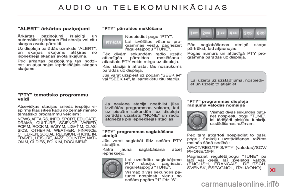 CITROEN C-CROSSER 2012  Lietošanas Instrukcija (in Latvian) XI
171 
AUDIO un TELEKOMUNIKĀCIJAS
   
"PTY" tematisko programmuveidi
 
Atsevišķas stacijas sniedz iespēju vi-
spirms klausīties kādu no zemāk minēto 
tematisko programmu veidiem : 
  NEWS, AF
