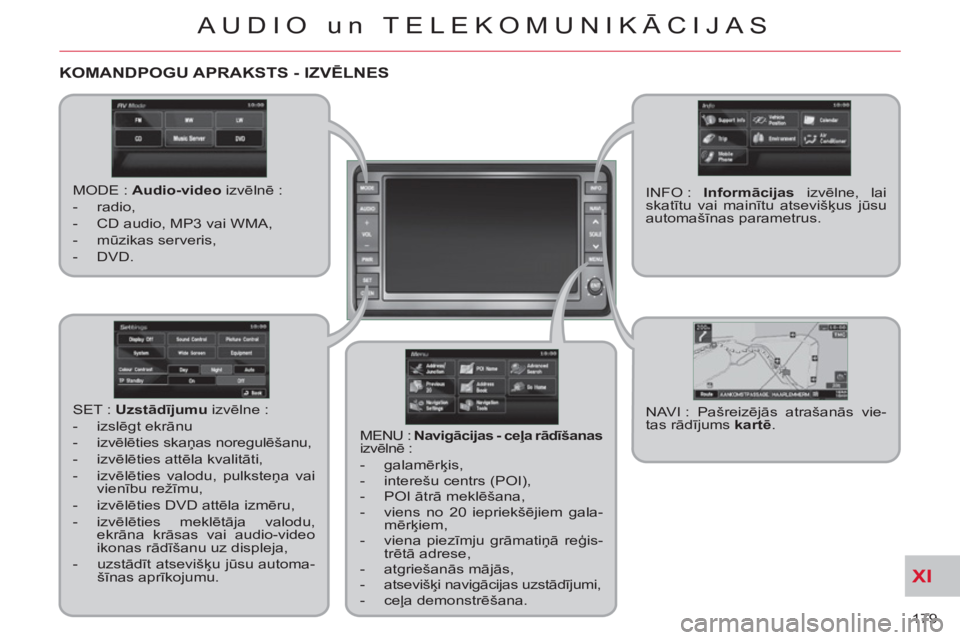 CITROEN C-CROSSER 2012  Lietošanas Instrukcija (in Latvian) XI
179 
AUDIO un TELEKOMUNIKĀCIJAS
KOMANDPOGU APRAKSTS - IZVĒLNES
 
 
MODE :  Audio-video 
 izvēlnē :  
   
 
-  radio, 
   
-   CD audio, MP3 vai WMA, 
   
-  mūzikas serveris, 
   
-  DVD.  
 
