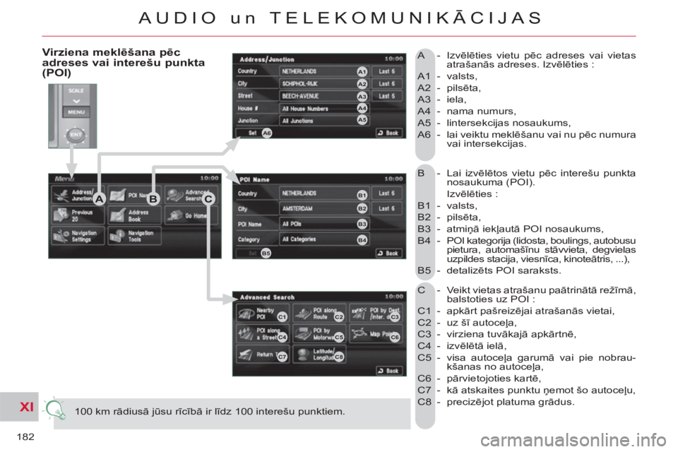 CITROEN C-CROSSER 2012  Lietošanas Instrukcija (in Latvian) XI
182
AUDIO un TELEKOMUNIKĀCIJAS
  B -  Lai izvēlētos vietu pēc interešu punkta 
nosaukuma (POI).   
  Izvēlēties :  
  B1  -  valsts, 
  B2  -  pilsēta, 
  B3  -  atmiņā iekļautā POI nos