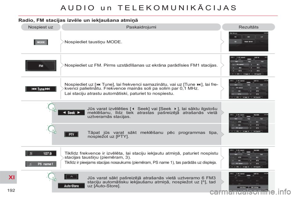 CITROEN C-CROSSER 2012  Lietošanas Instrukcija (in Latvian) XI
192
AUDIO un TELEKOMUNIKĀCIJAS
   
Radio, FM stacijas izvēle un iekļaušana atmiņā
 
Nospiediet taustiņu MODE.    Nospiest uz   Paskaidrojumi  Rezultāts 
  Jūs varat izvēlēties [ � 
 See