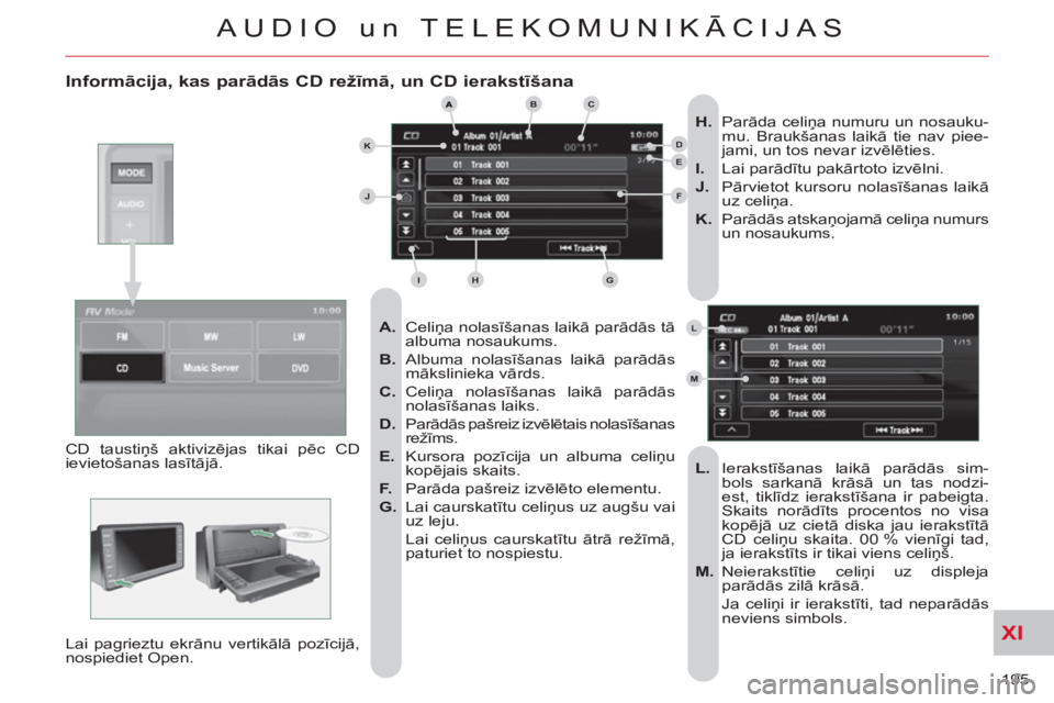 CITROEN C-CROSSER 2012  Lietošanas Instrukcija (in Latvian) XI
195 
AUDIO un TELEKOMUNIKĀCIJAS
   
Informācija, kas parādās CD režīmā, un CD ierakstīšana 
 
 
 
A. 
 Celiņa nolasīšanas laikā parādās tā 
albuma nosaukums. 
   
B. 
 Albuma nolas