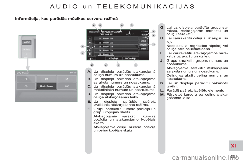 CITROEN C-CROSSER 2012 Lietošanas Instrukcija (in Latvian) XI
201
AUDIO un TELEKOMUNIKĀCIJAS
Informācija, kas parādās mūzikas servera režīmā
A.
Uz displeja parādās atskaņojamā
celiņa numurs un nosaukums.
B.
Uz displeja parā CITROEN C-CROSSER 2012 Lietošanas Instrukcija (in Latvian) XI
201
AUDIO un TELEKOMUNIKĀCIJAS
Informācija, kas parādās mūzikas servera režīmā
A.
Uz displeja parādās atskaņojamā
celiņa numurs un nosaukums.
B.
Uz displeja parā
