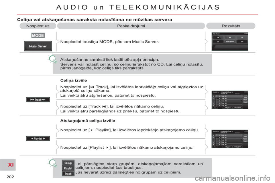 CITROEN C-CROSSER 2012 Lietošanas Instrukcija (in Latvian) XI
202
AUDIO un TELEKOMUNIKĀCIJAS
Paskaidrojumi Rezultāts
Celiņa vai atskaņo CITROEN C-CROSSER 2012 Lietošanas Instrukcija (in Latvian) XI
202
AUDIO un TELEKOMUNIKĀCIJAS
Paskaidrojumi Rezultāts
Celiņa vai atskaņo