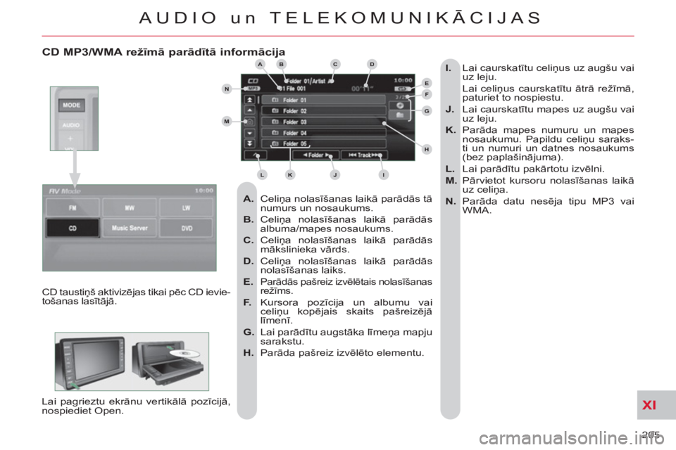 CITROEN C-CROSSER 2012 Lietošanas Instrukcija (in Latvian) XI
205
AUDIO un TELEKOMUNIKĀCIJAS
CD MP3/WMA režīmā parādītā informācija
A.
Celiņa nolasīšanas laikā parādās tā
numurs un nosaukums.
B.
Celiņa nolasīšanas laik CITROEN C-CROSSER 2012 Lietošanas Instrukcija (in Latvian) XI
205
AUDIO un TELEKOMUNIKĀCIJAS
CD MP3/WMA režīmā parādītā informācija
A.
Celiņa nolasīšanas laikā parādās tā
numurs un nosaukums.
B.
Celiņa nolasīšanas laik