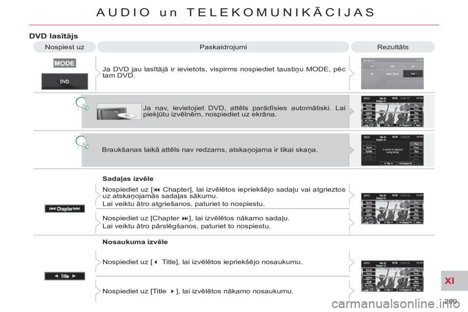 CITROEN C-CROSSER 2012 Lietošanas Instrukcija (in Latvian) XI
209
AUDIO un TELEKOMUNIKĀCIJAS
DVD lasītājs
Rezultāts
Paskaidrojumi
Sadaļas izvēle Ja DVD jau lasītājā ir ievietots, vispirms nospiediet taustiņu MODE, pēc
tam DVD.
Ja CITROEN C-CROSSER 2012 Lietošanas Instrukcija (in Latvian) XI
209
AUDIO un TELEKOMUNIKĀCIJAS
DVD lasītājs
Rezultāts
Paskaidrojumi
Sadaļas izvēle Ja DVD jau lasītājā ir ievietots, vispirms nospiediet taustiņu MODE, pēc
tam DVD.
Ja