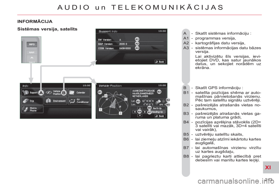 CITROEN C-CROSSER 2012 Lietošanas Instrukcija (in Latvian) XI
213
AUDIO un TELEKOMUNIKĀCIJAS
INFORMĀCIJA
A - Skatīt sistēmas informāciju :
A1 - programmas versija,
A2 - kartogrāfi jas datu versija,
A3 - sistēmas informācijas datu CITROEN C-CROSSER 2012 Lietošanas Instrukcija (in Latvian) XI
213
AUDIO un TELEKOMUNIKĀCIJAS
INFORMĀCIJA
A - Skatīt sistēmas informāciju :
A1 - programmas versija,
A2 - kartogrāfi jas datu versija,
A3 - sistēmas informācijas datu